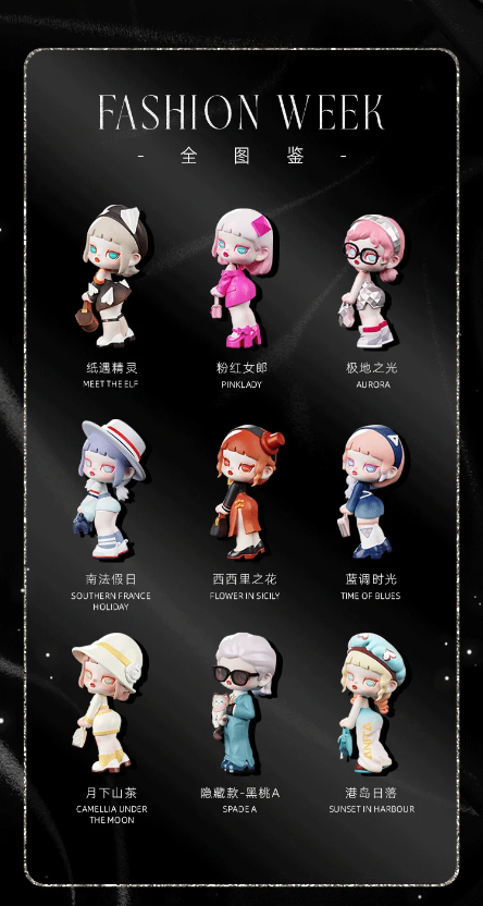 ANITA Fashion Week Series