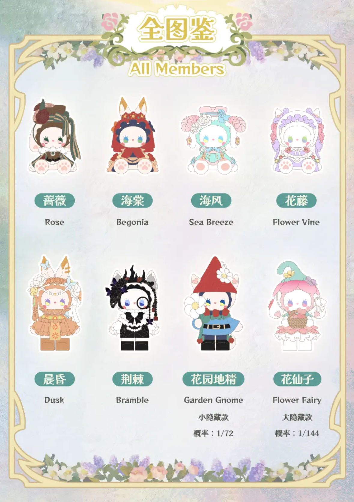 Emma secret forest Garden dating series