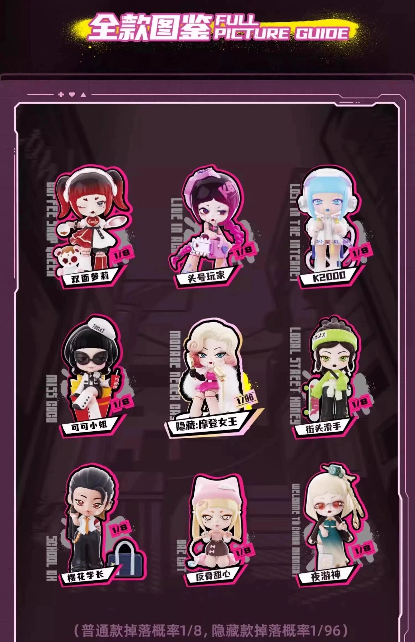 Kayla-x. K-zone series figures confirmation box