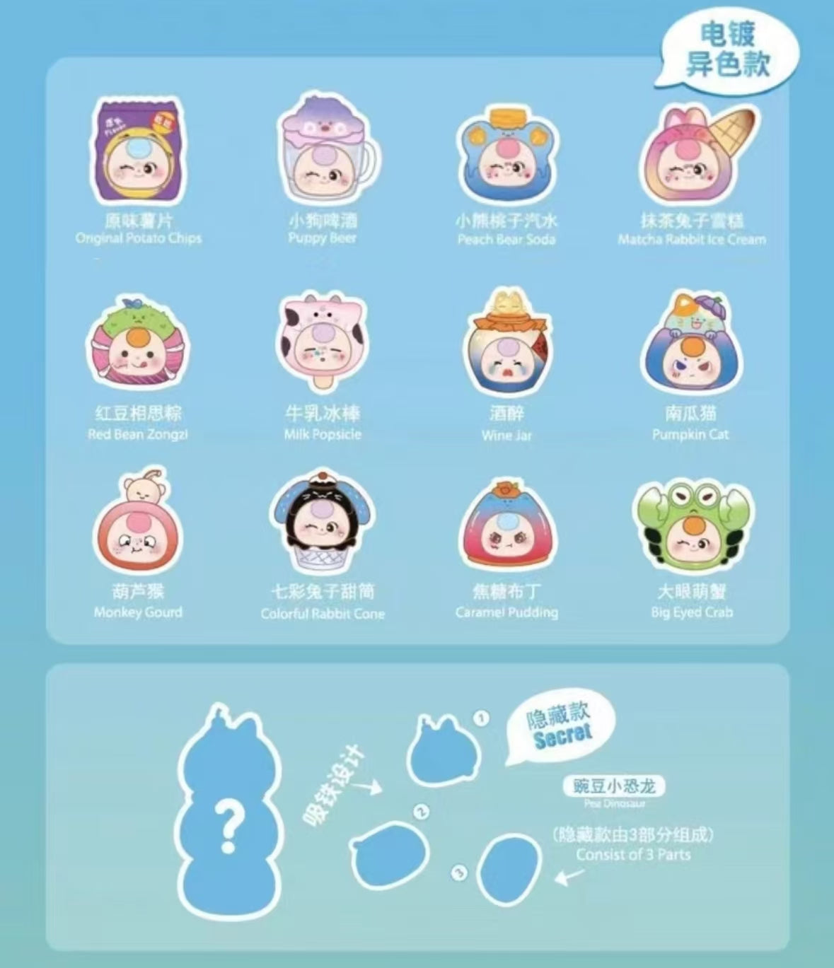 Baby Three The Greedy Sweetie Series Baby3 Blind Box II