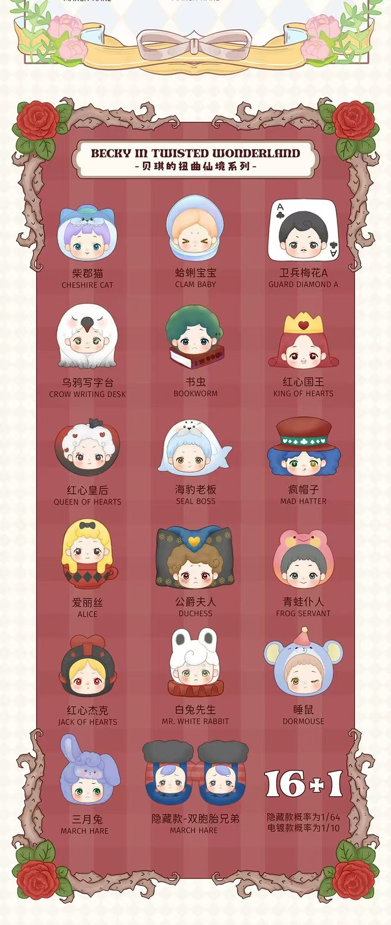 becky in wonderland and twisted wonderland Series Blind Box