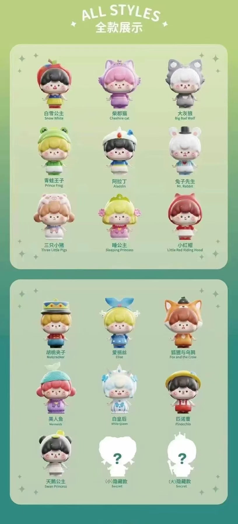 MunMun childike dreamland Series Blind Box