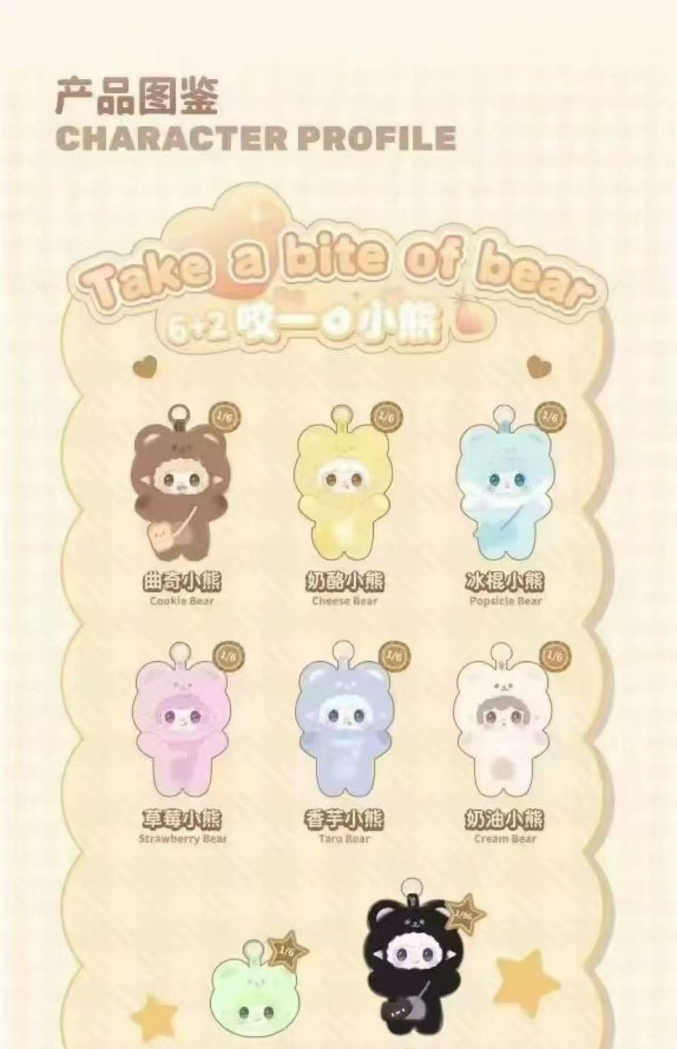 Yooki Plush Vinyl Blind Box - Take a Bite of the Bear