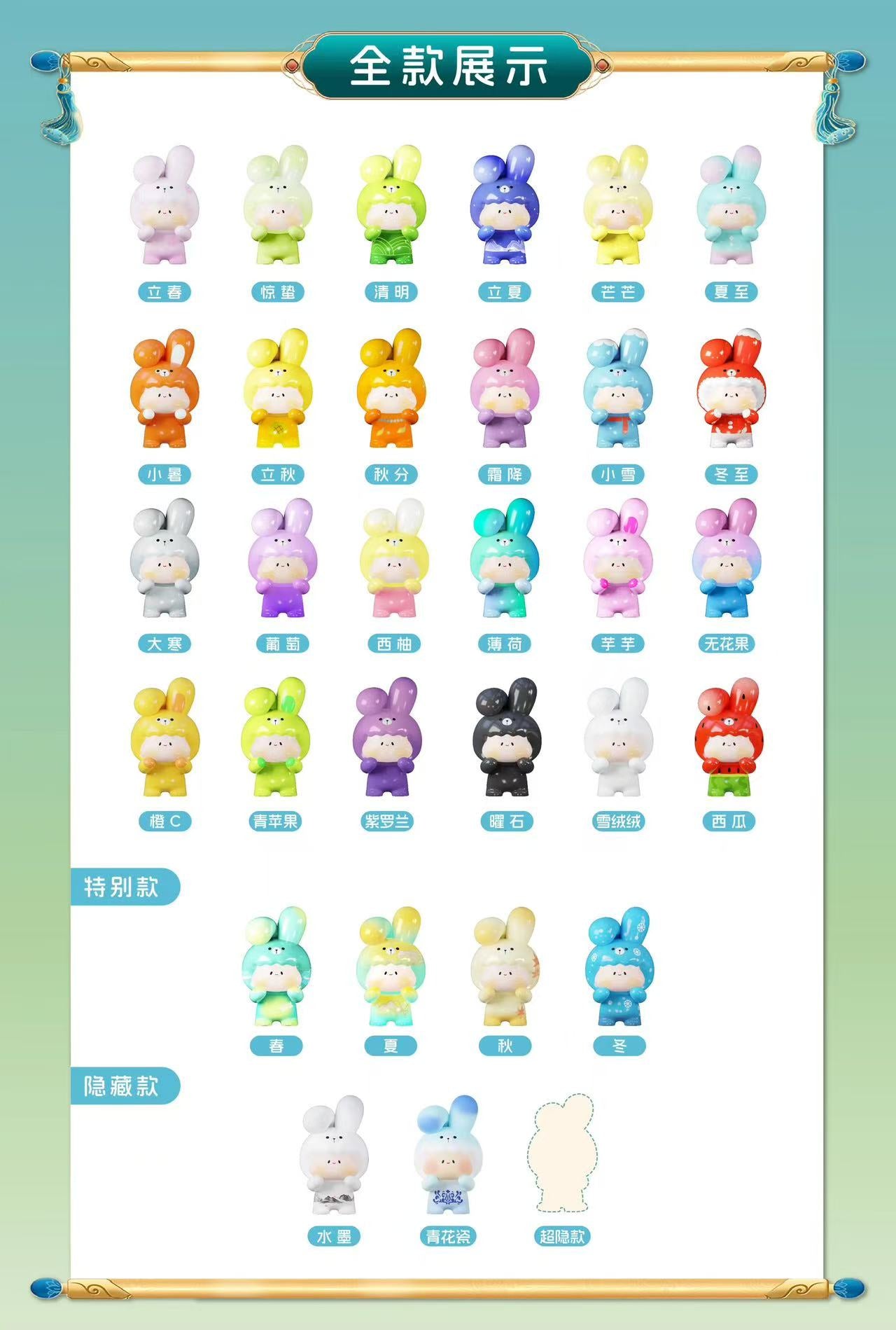 Time Travel of the Fold Ear Rabbit Series Blind Bag