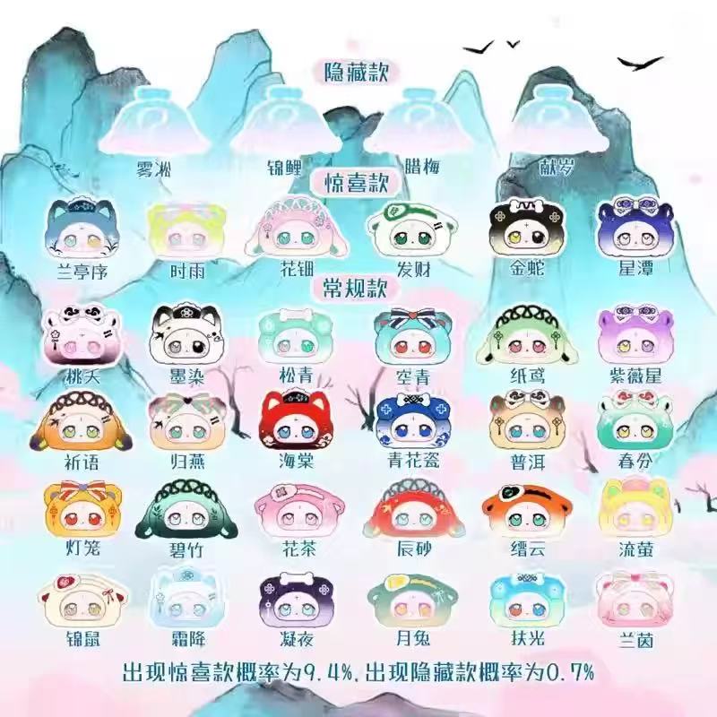 BUNNY Fortune Blessing Mini Bean Series Blind Box