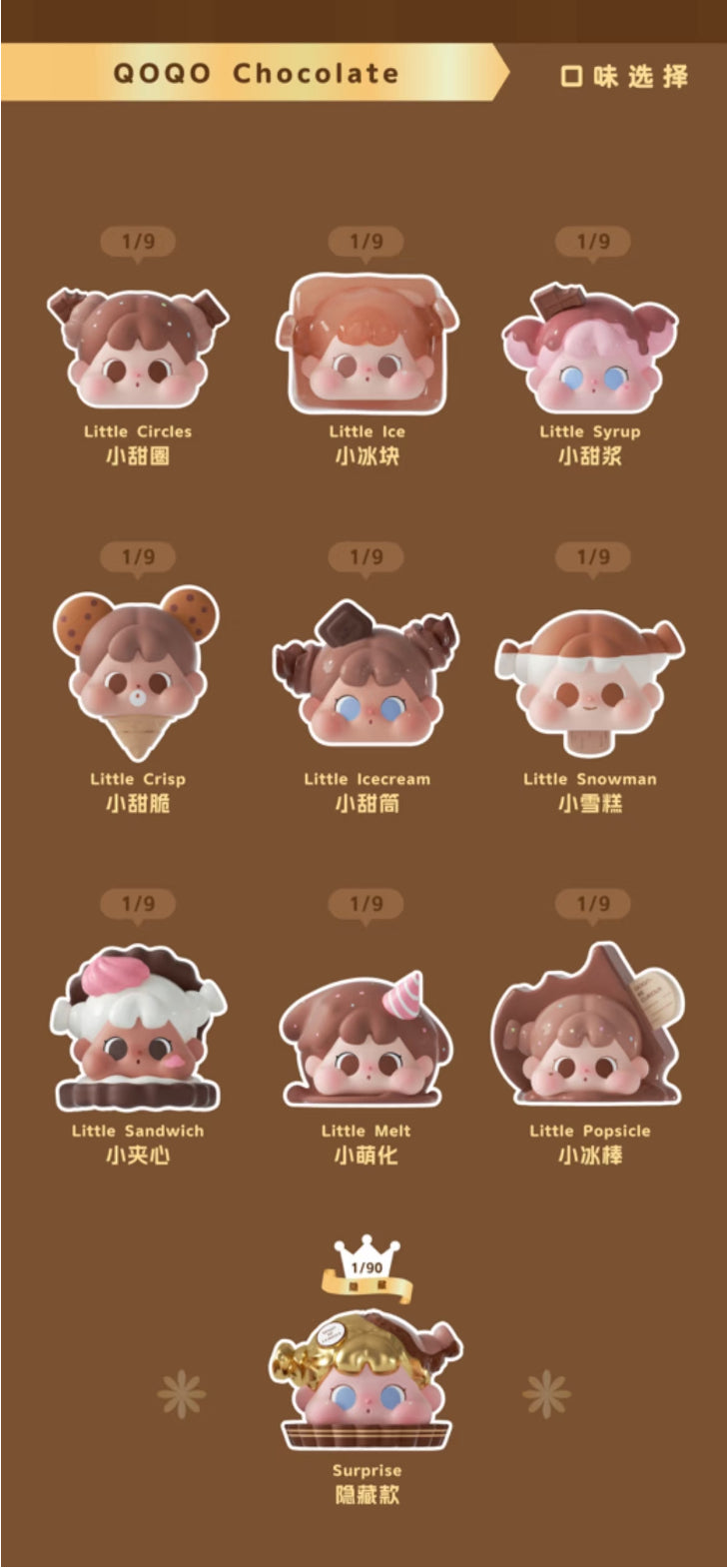 QOQO Mini Face Chocolate Series Blind Box