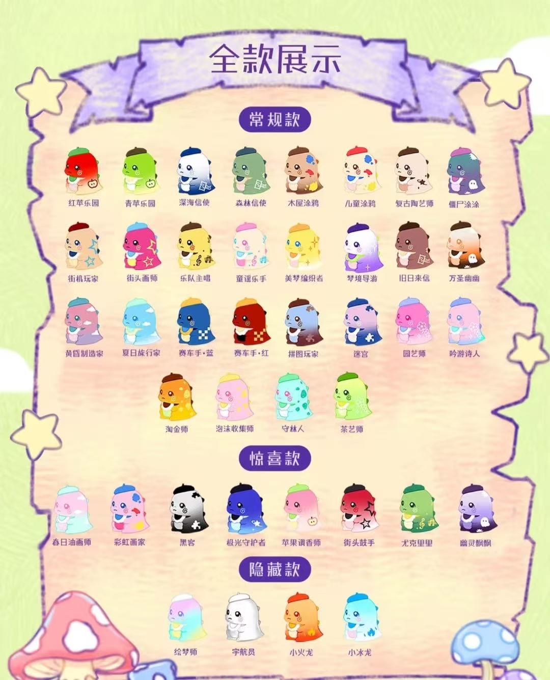 Keyno Kingdom of Graffiti Series Blind Box