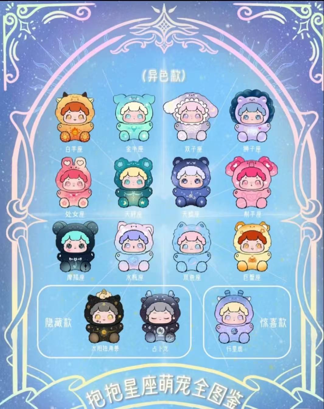 BAOBAO‘S Zodiac pet Series Blind Box