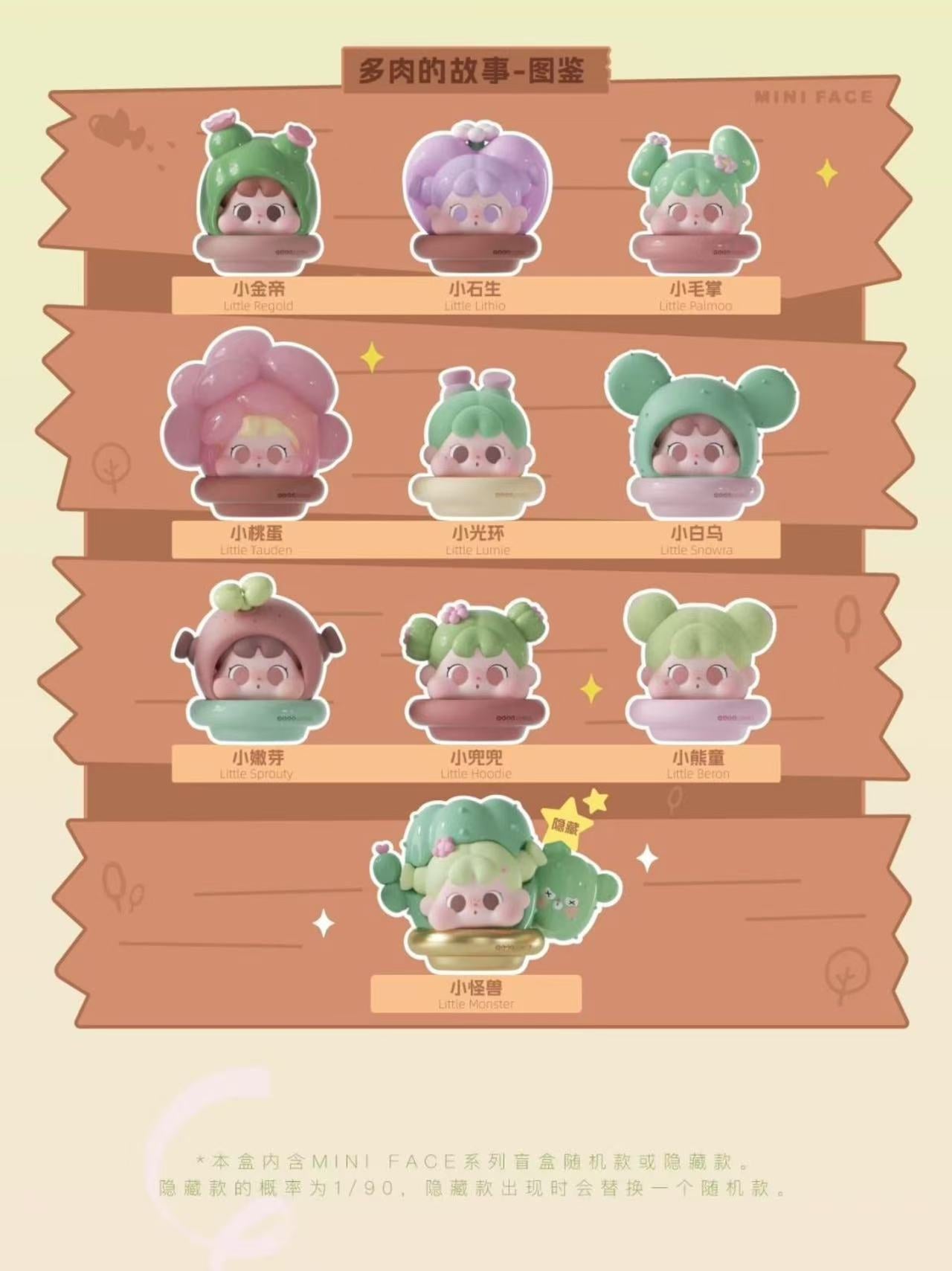 QOQO Succulents Story MINI Series Blind Box