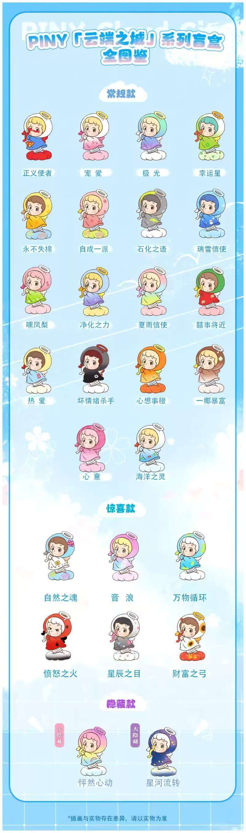 Piny Cloud City Series Blind Box