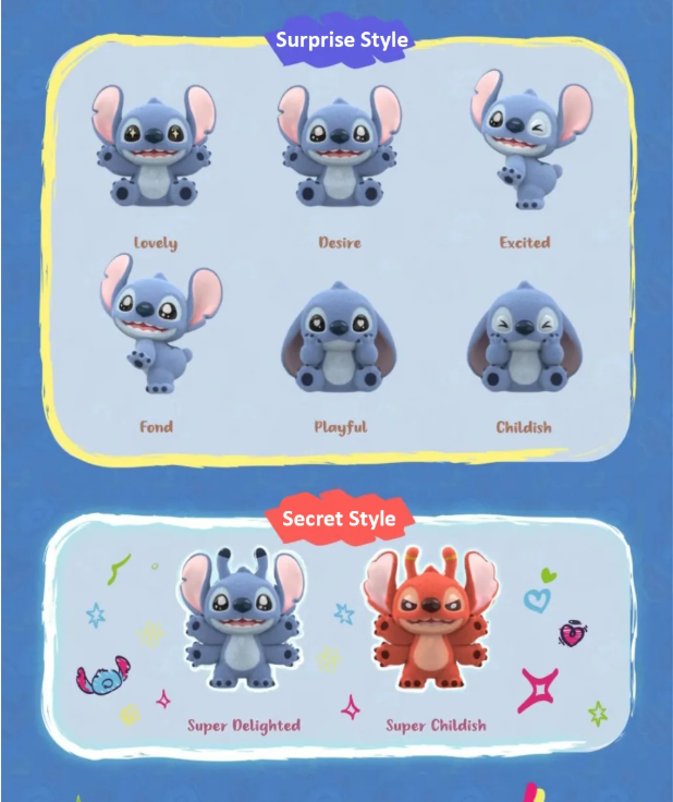 Stitch Mini Fluffy Series Blind Bag