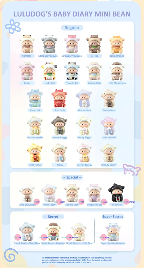 Luludog's Baby Diary Cute Granules Series Blind Bag