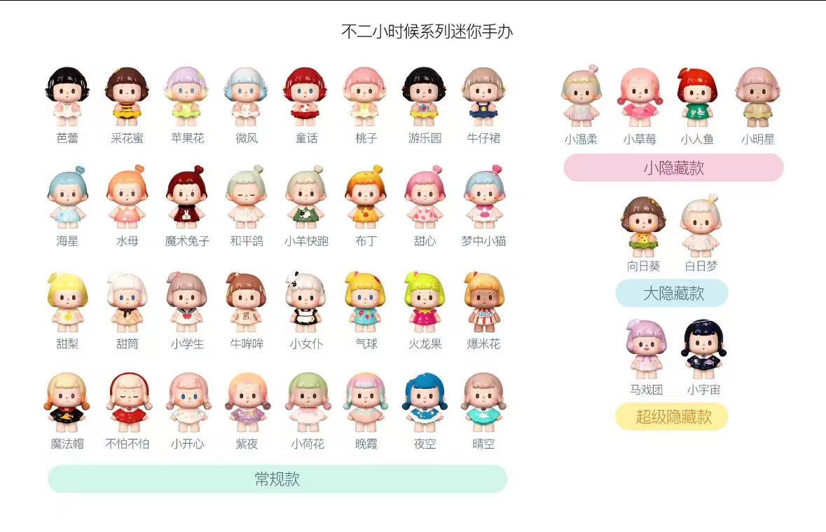 BUER childhood Series Blind Bag