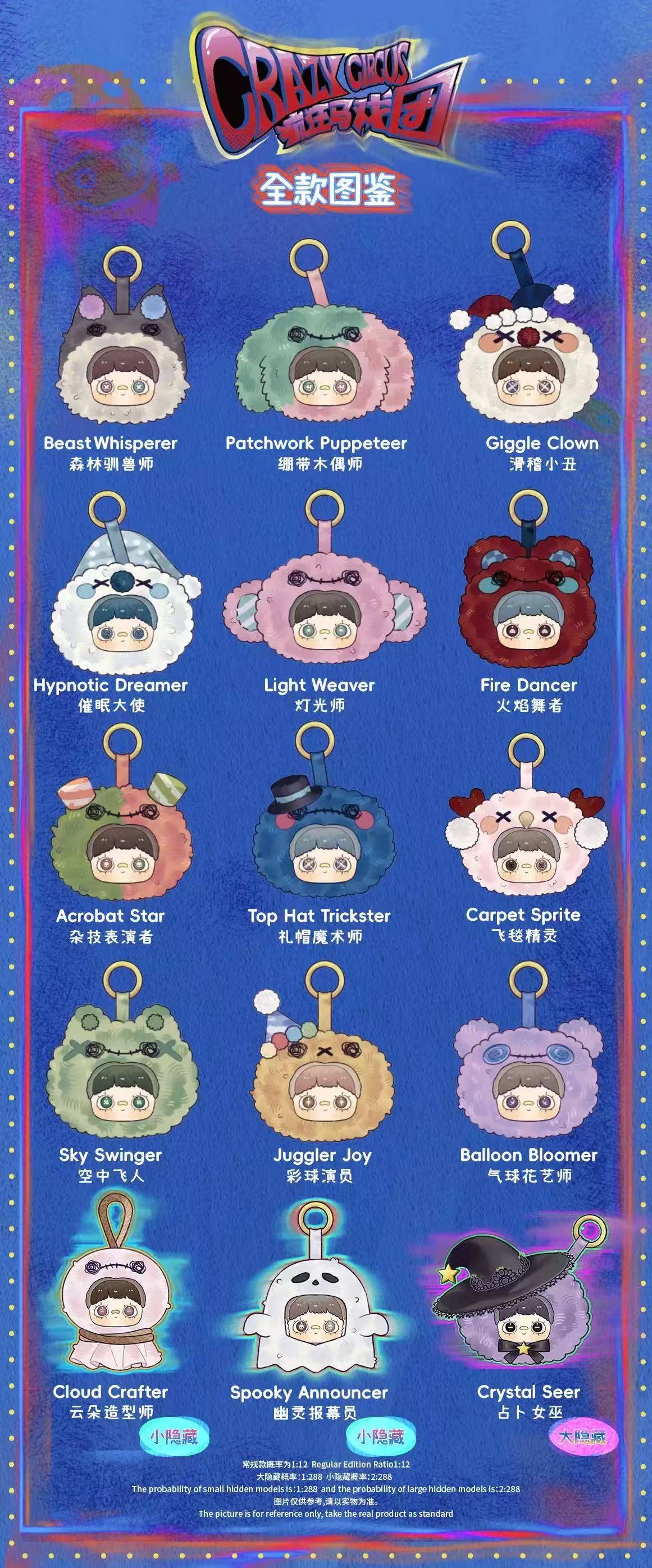 MayMei-Crazy Circus Series Plush Blind Box