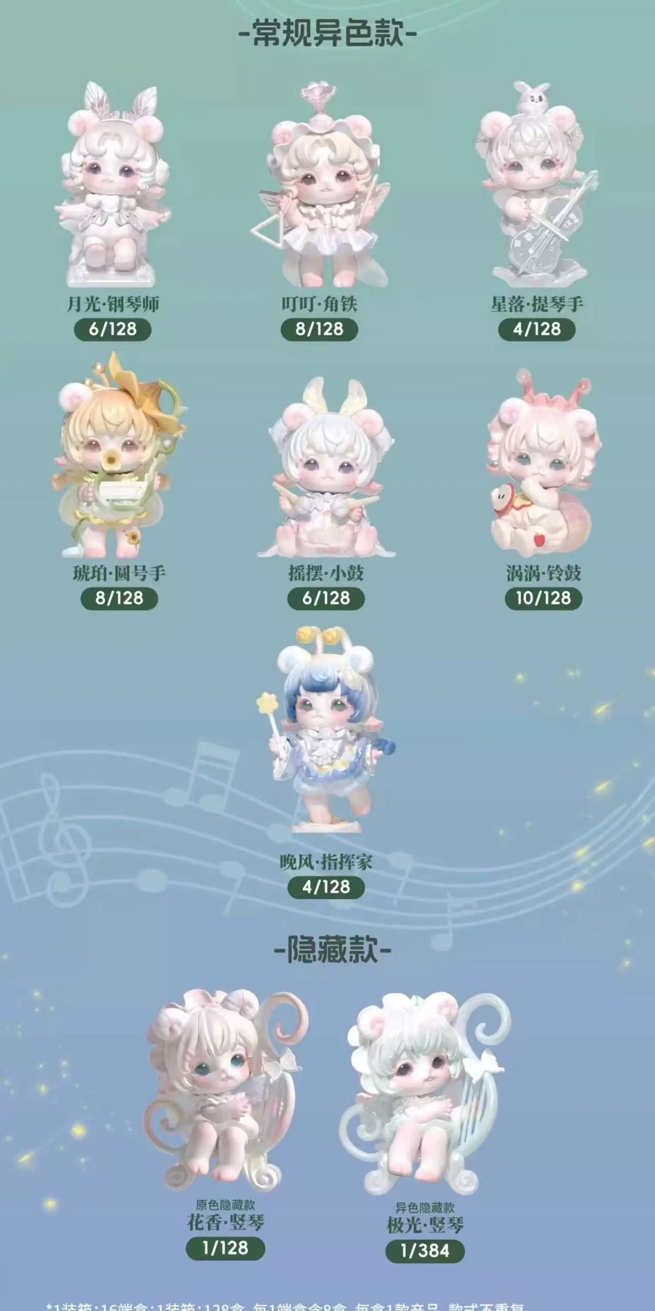 MIJUAN INSECT CONCERT Series Blind Box