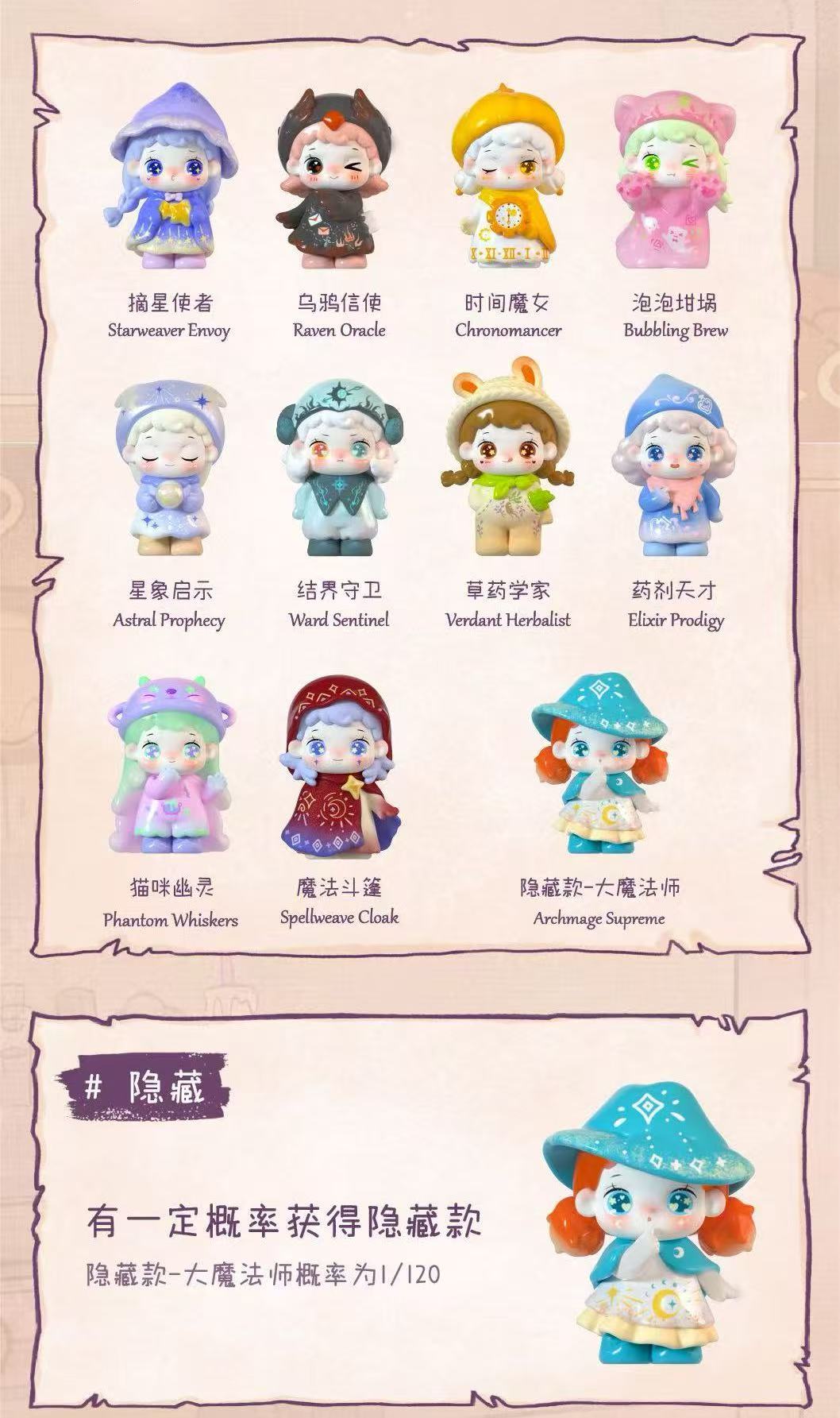 YAYA Magic Academy Series Blind Box