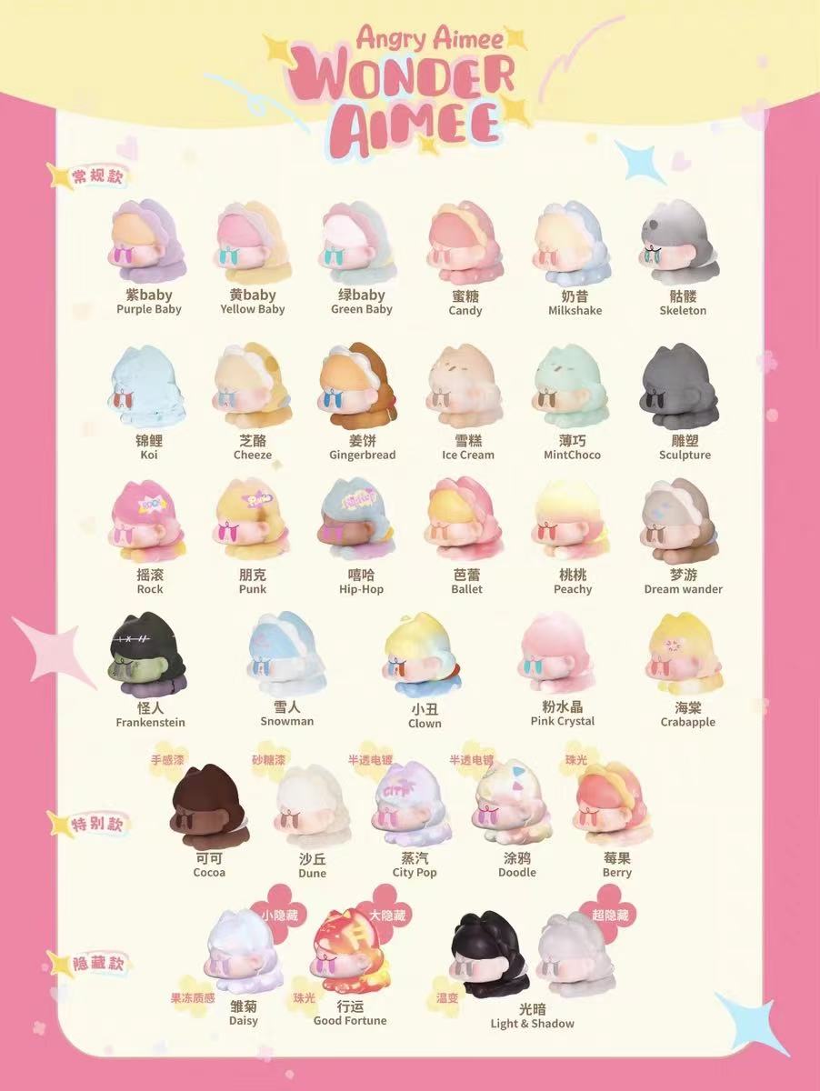 AngryAmiee Wonder Aimee Mini Series Blind Bag