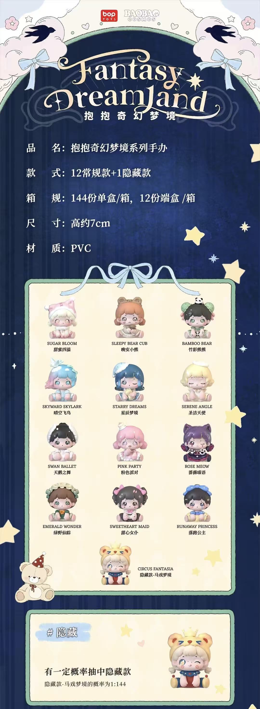 BaoBao Fantasy Dreamland Series Blind Box