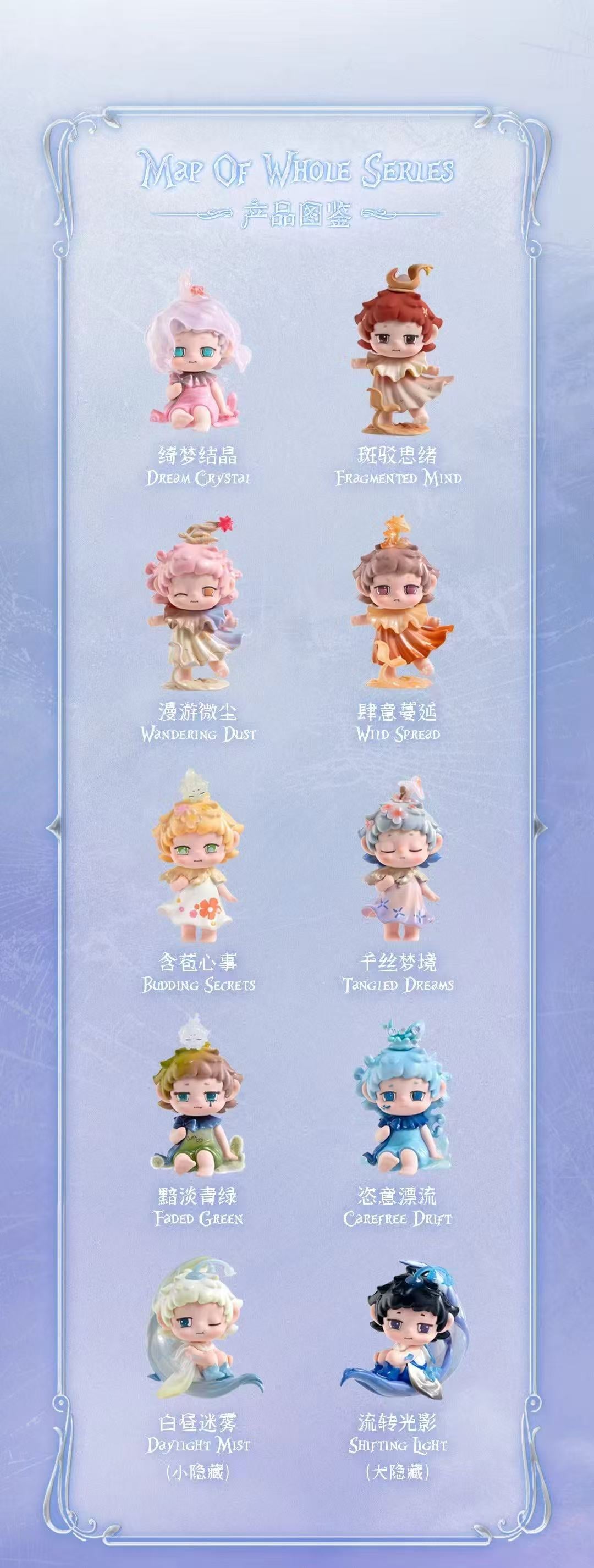 FAYA Emotional Bloom Series Blind Box