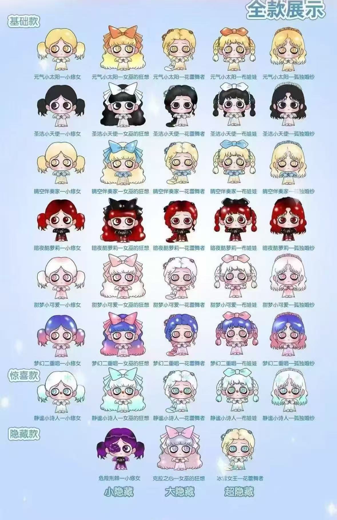 KIKI Little Choir Series Blind Bag