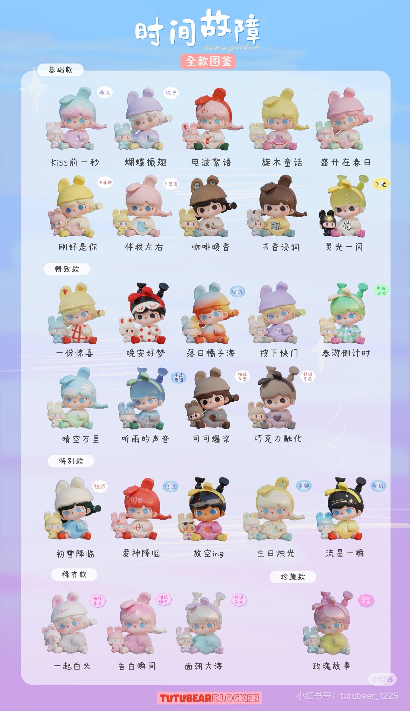 TUTUBEAR Time Glitch Surprise Series Blind Box