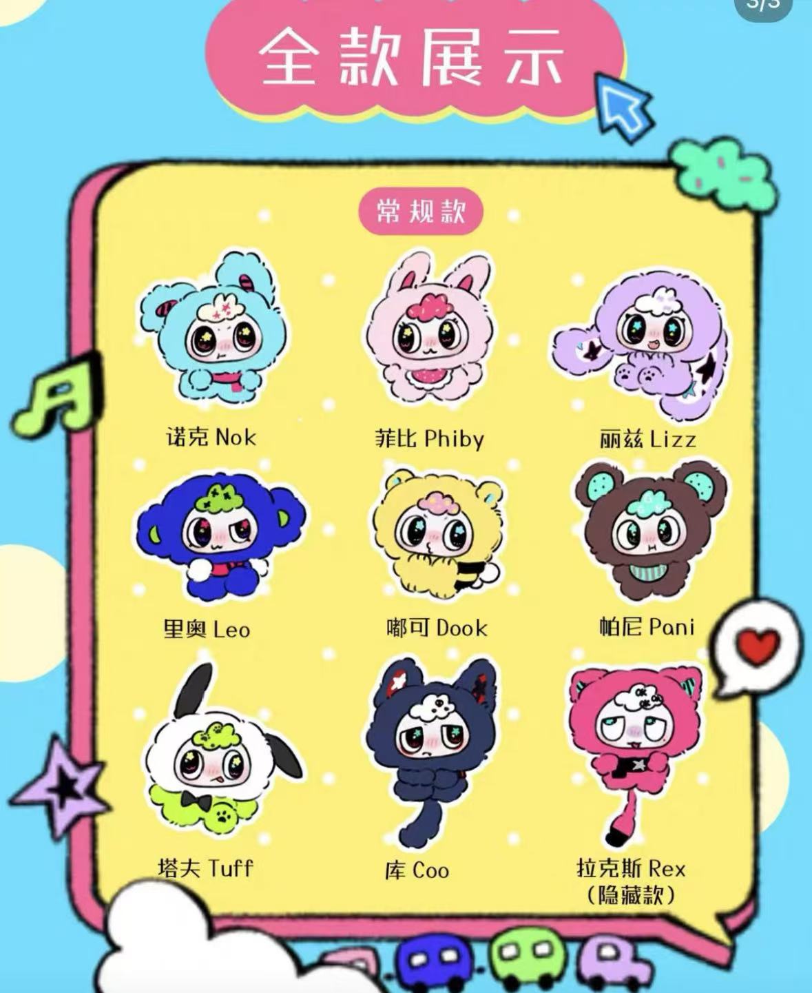 NOISY KIWAWA Series Blind Box