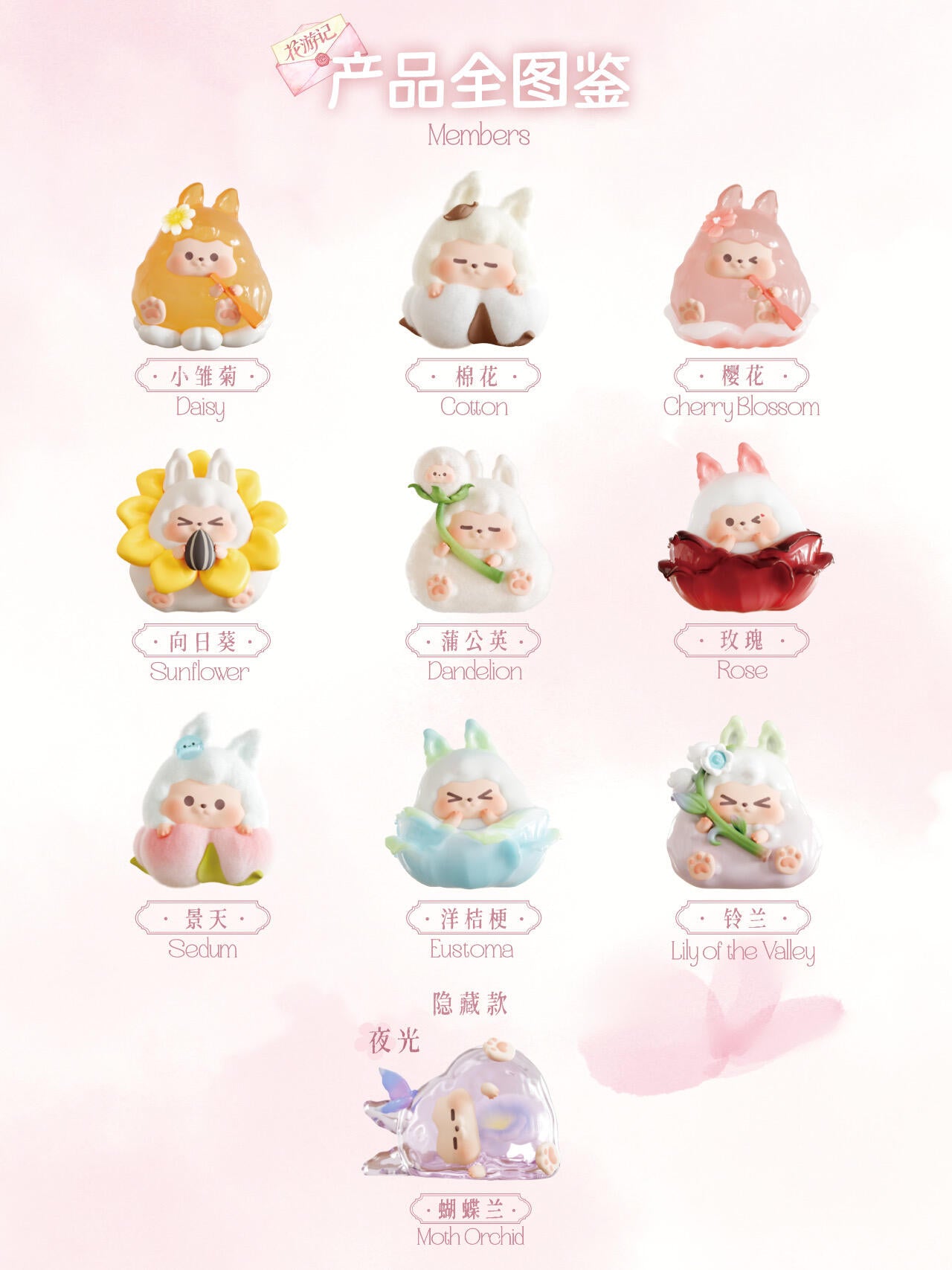 Rabbit KIKI Blossom Journey Series Figures Blind Box