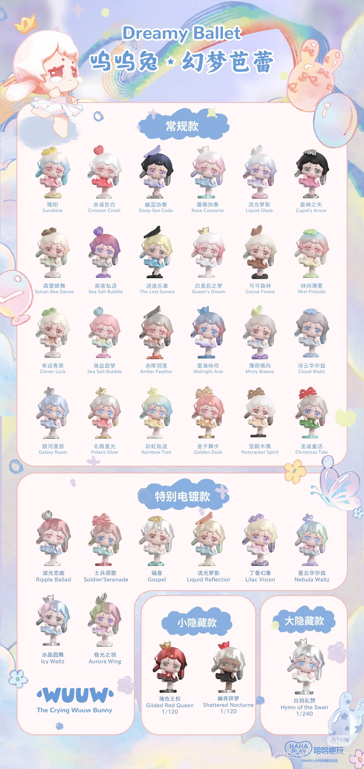 Wuuw Bunny Dreamy Ballet Series Blind Box