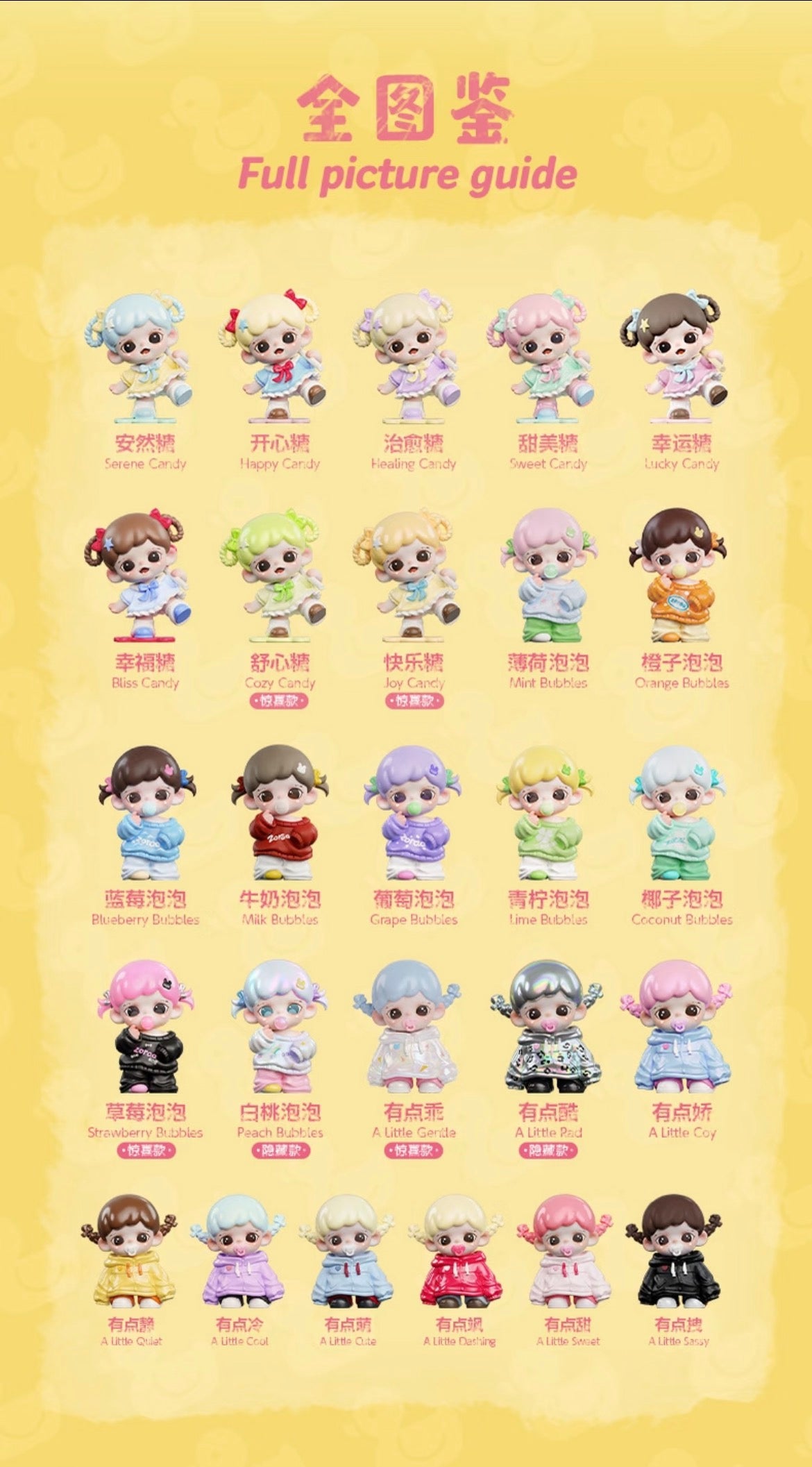 Zoraa Candy Playtime mini series figures