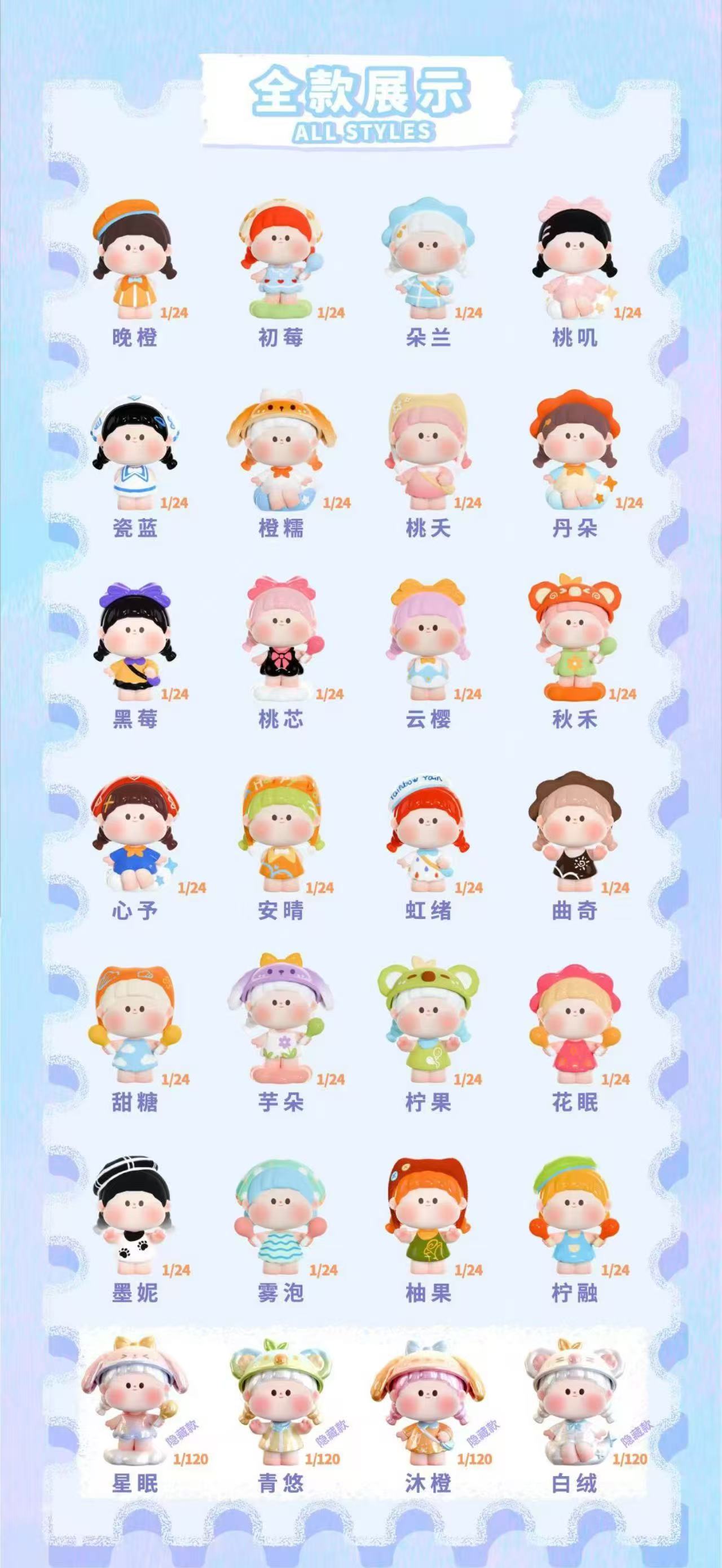 Mimibobo Series Blind Bag