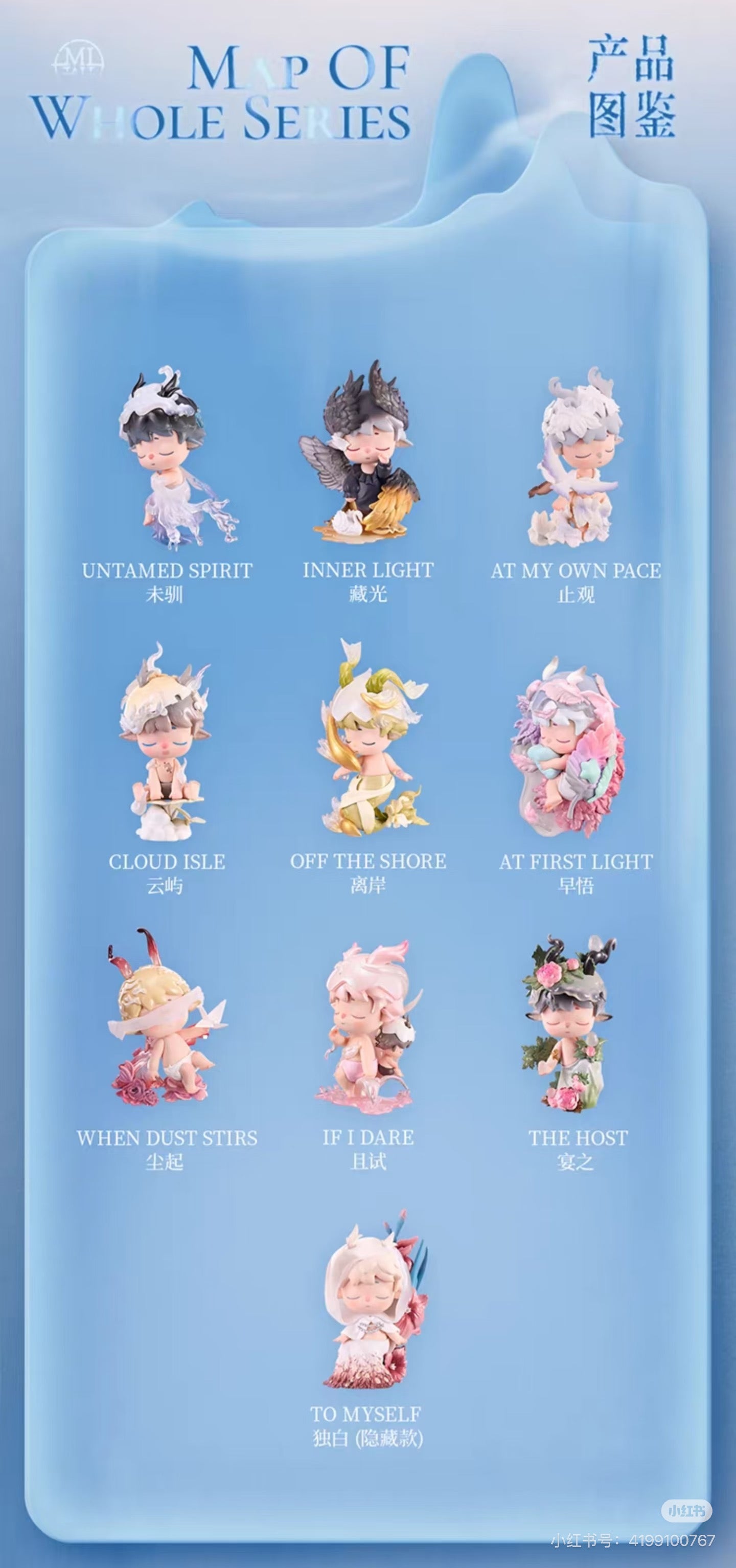 MIMI -Wander of the Wild Series Figure Blind