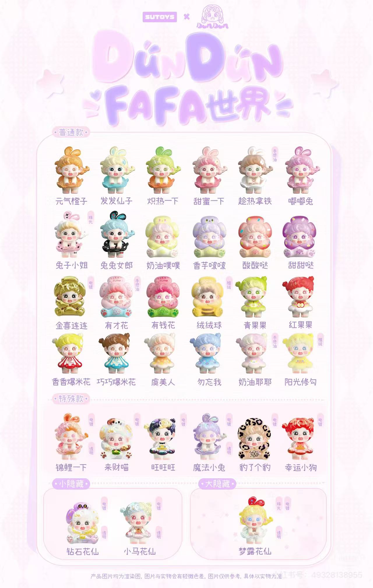 DUNDUN FAFA World Series Blind Bag