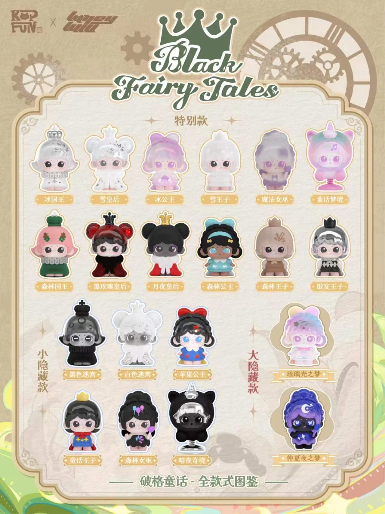 LANCY LULU Black Fairy Tales Series Mini Blind Box