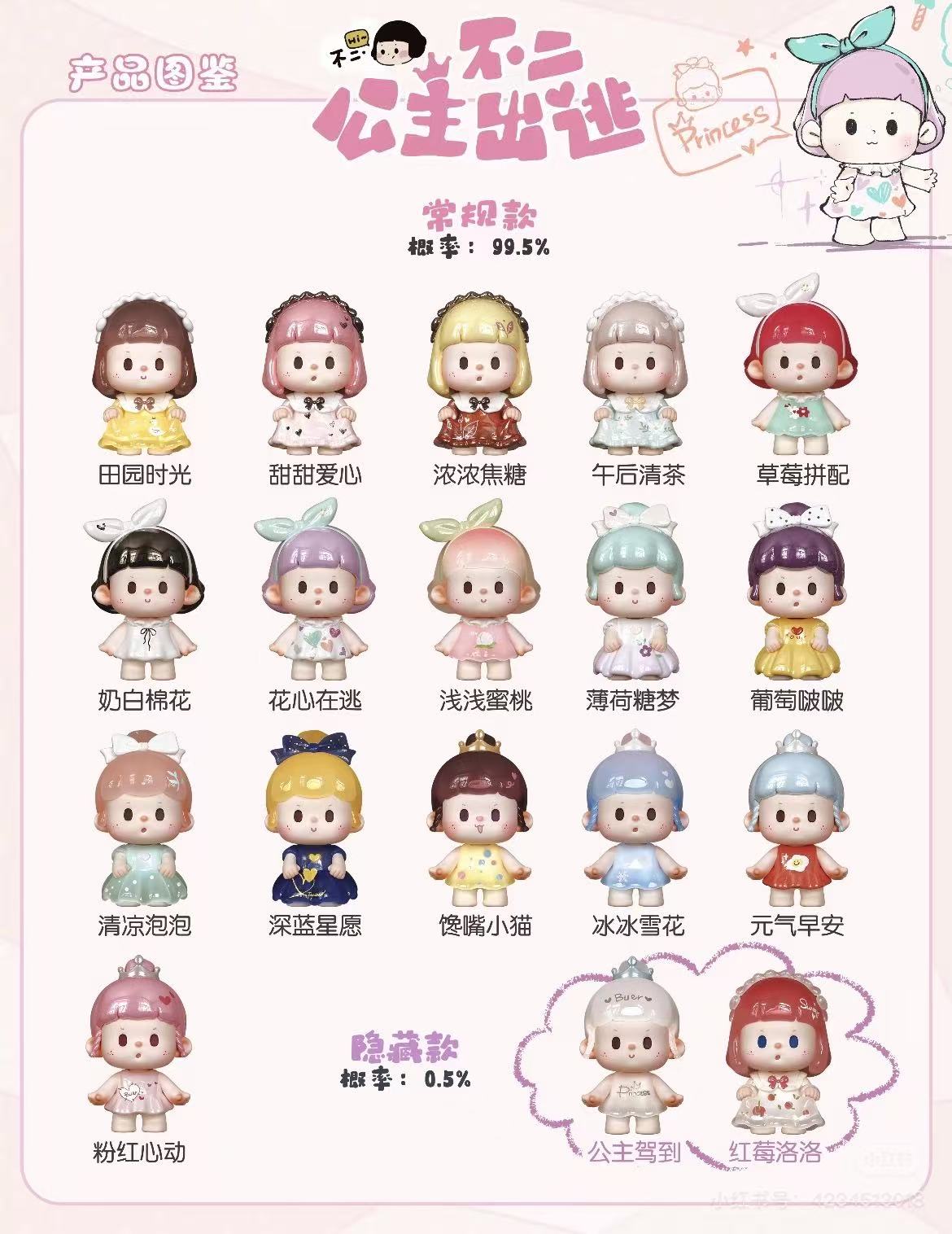 Buer The Runaway Princess Series Blind Box