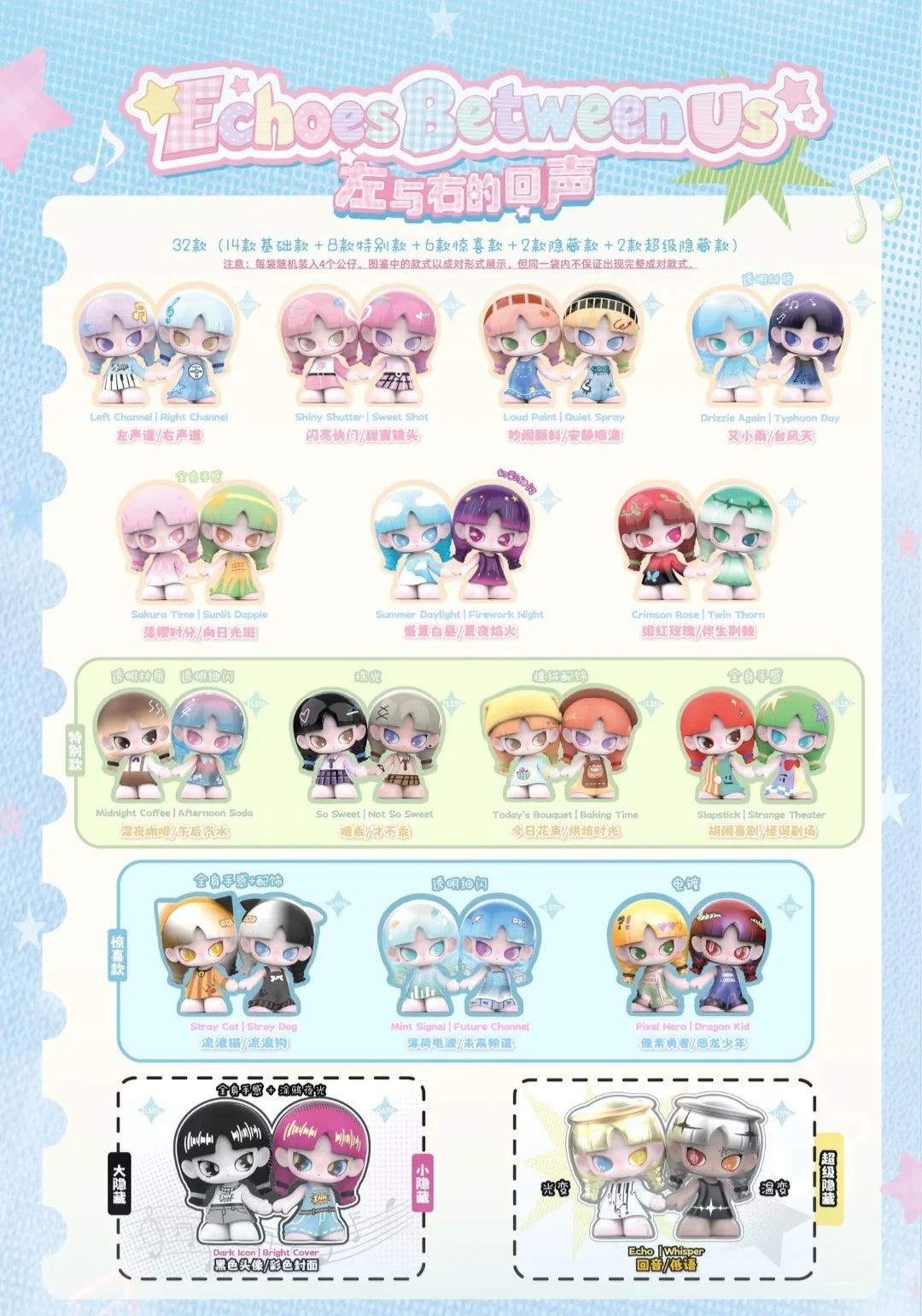 Inn's Echoes Between Us Series Blind Bag