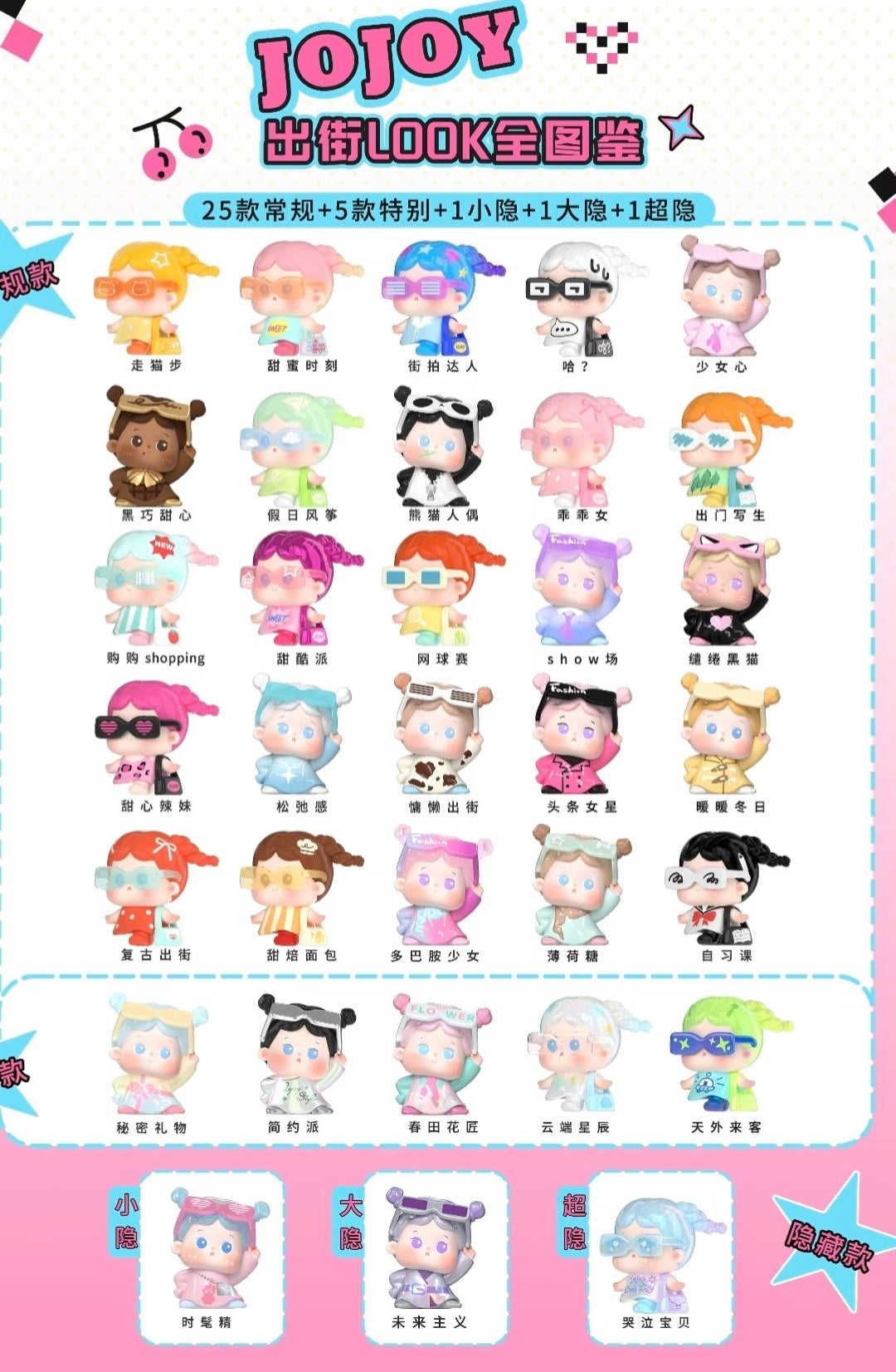 JOJOY street style look Series Blind Bag