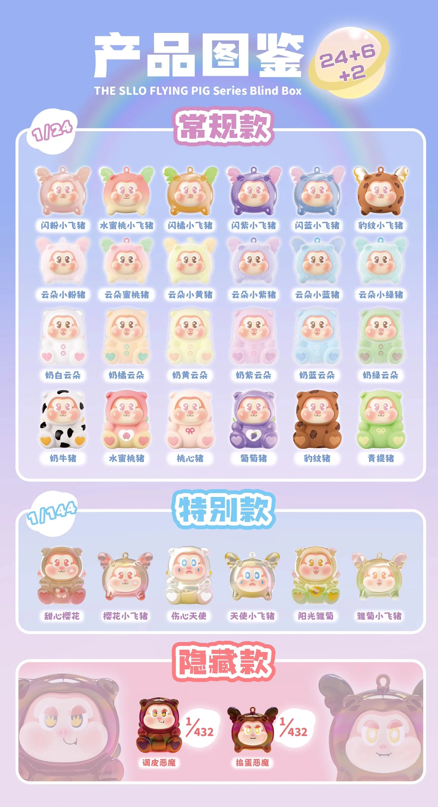 THE SLLO FLYING PIG Series Mini Blind Box