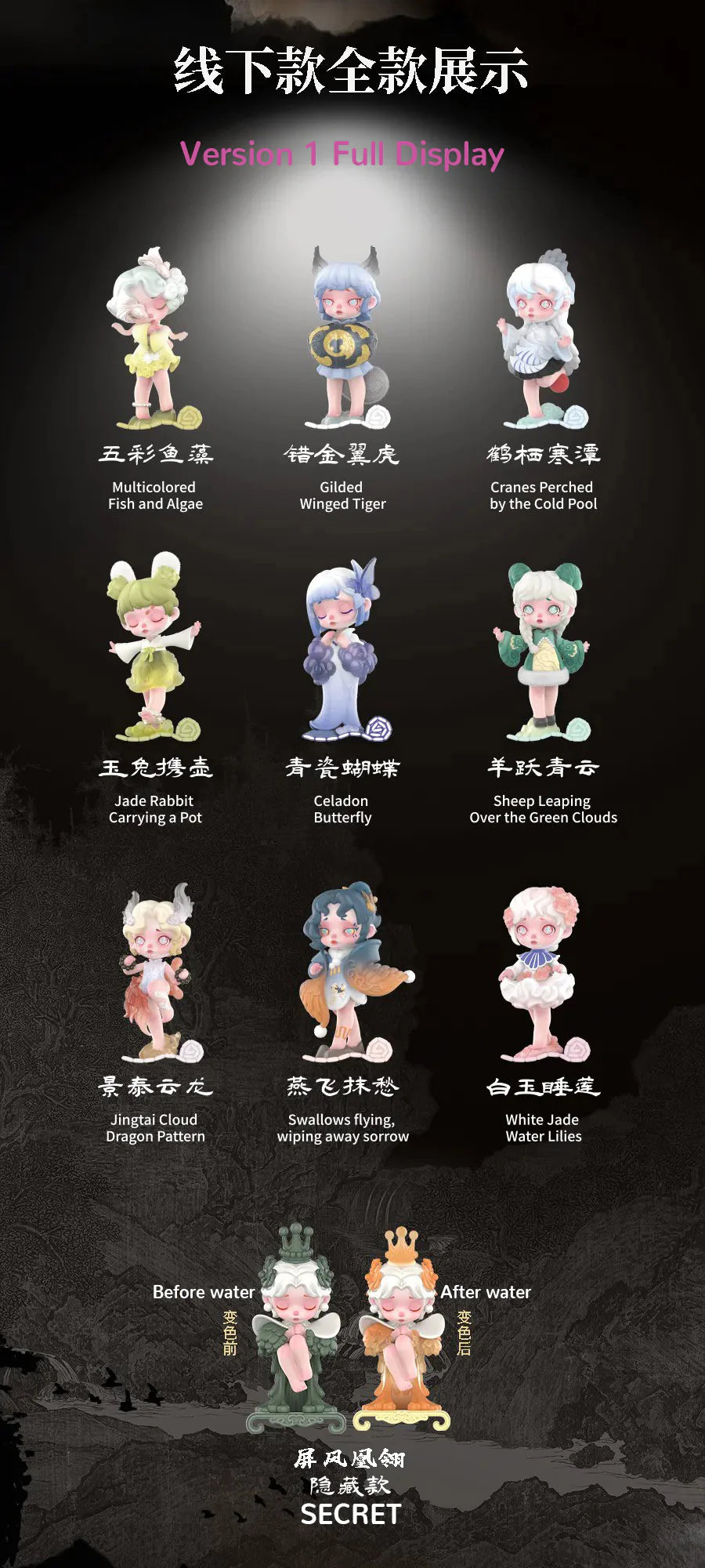 Laura Mystical Book Series Blind Box