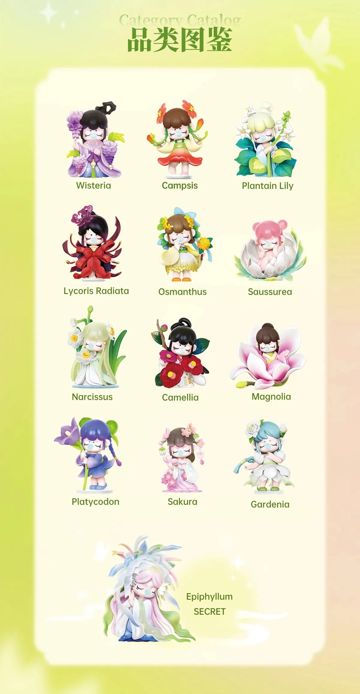 Nanci Flower Stories Series Blind Box