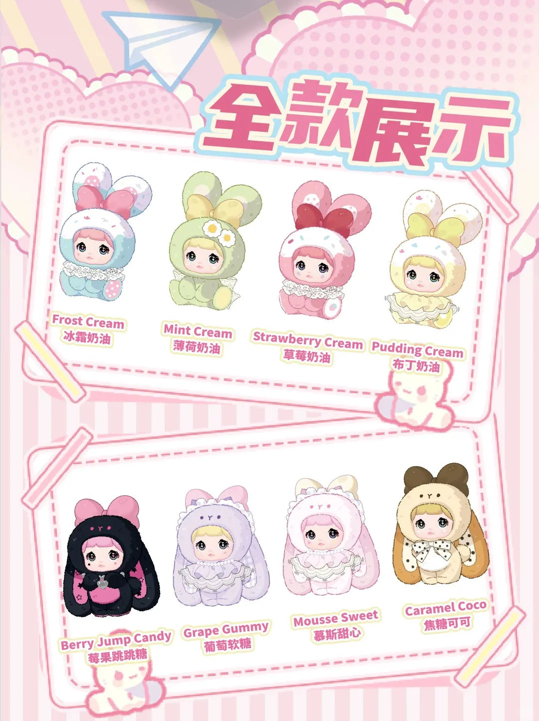 Nommi Baby Sweetheart Bunny Series Plush Figure Blind Box