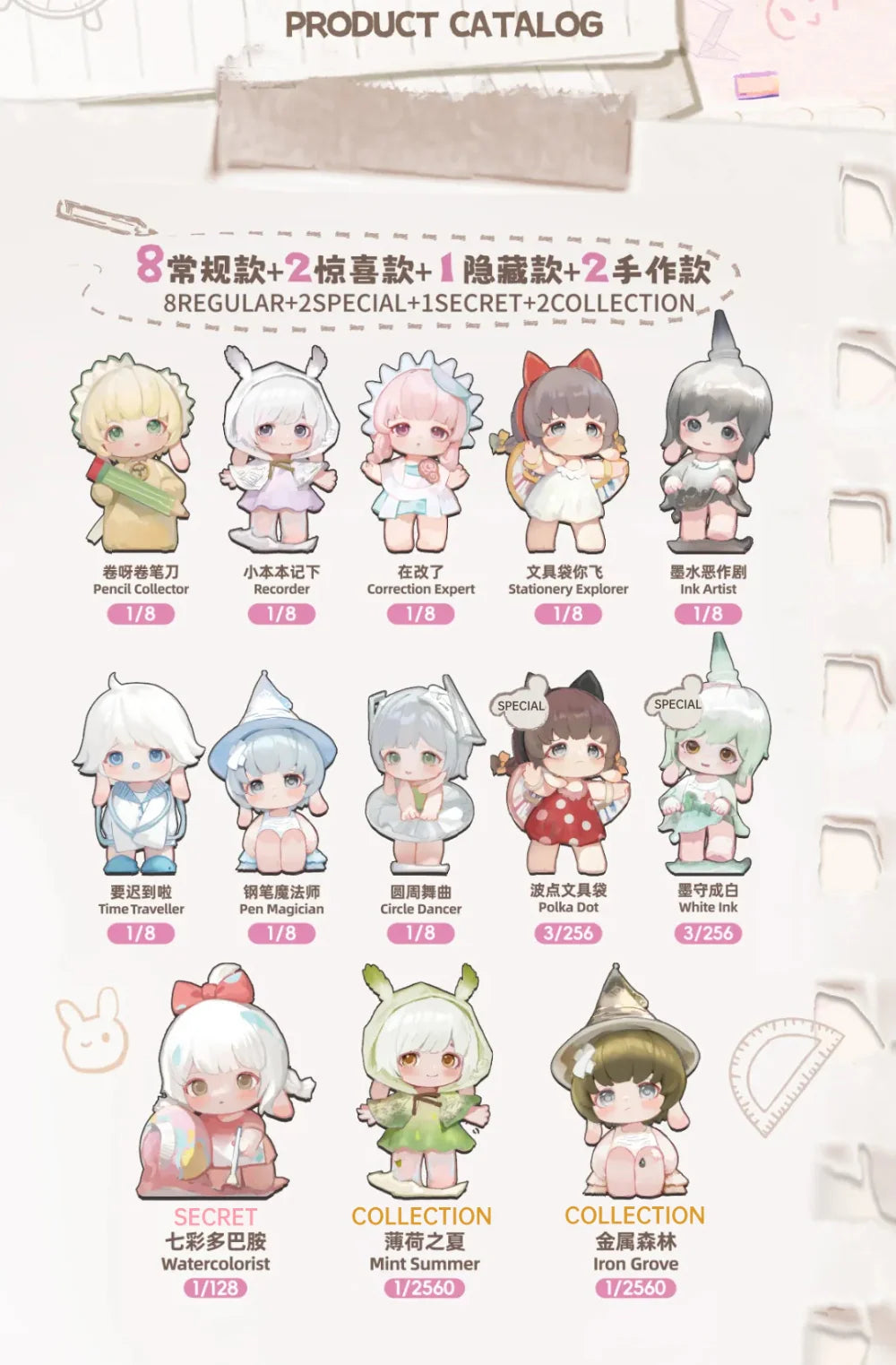 Rabeea Stationery Dreams Series Blind Box