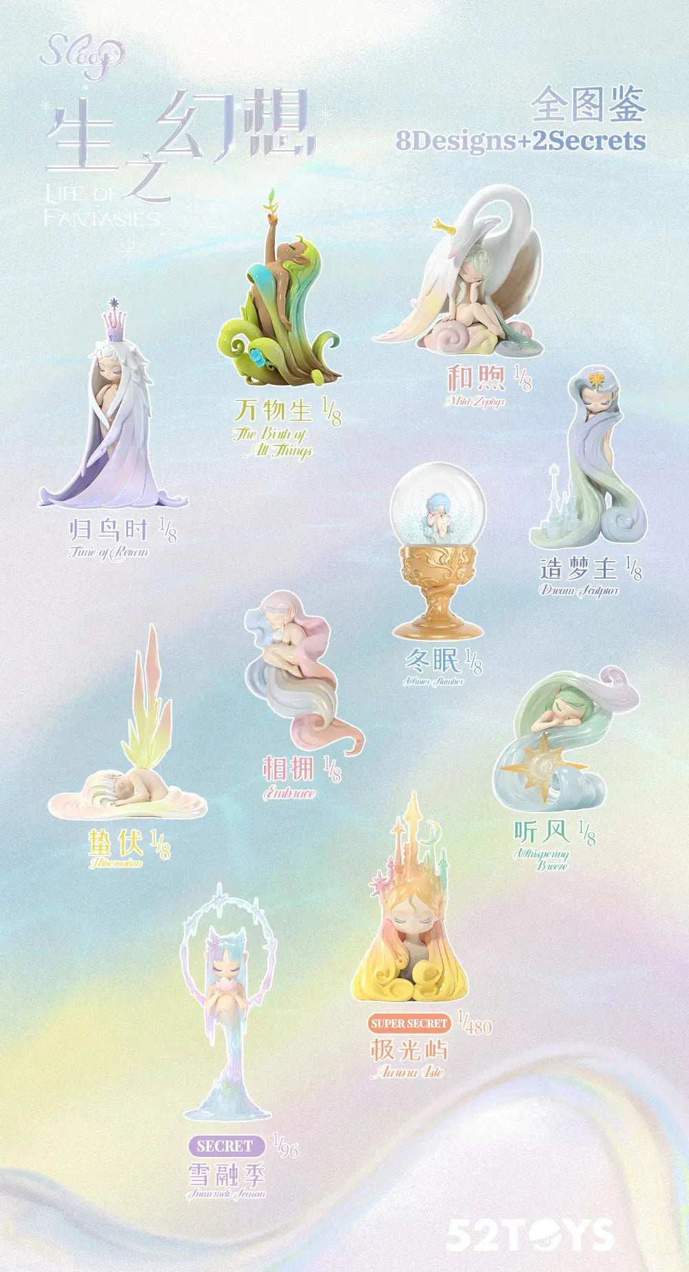Sleep Dreamland Elf-Life Of Fantasies Series Blind Box