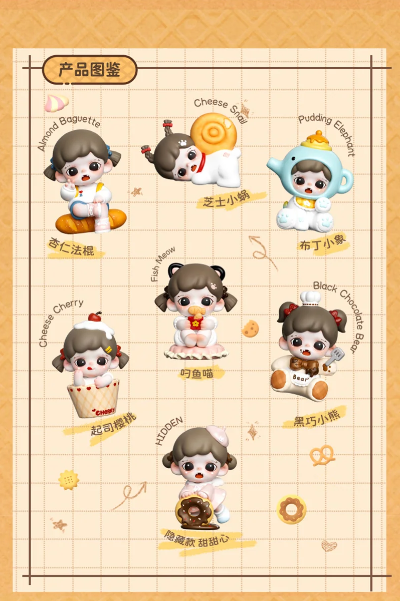 Baby Zoraa Bakery Series Blind Box