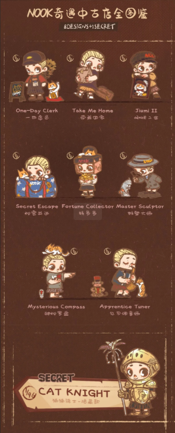 NOOK in Vintage Store Series Blind Box