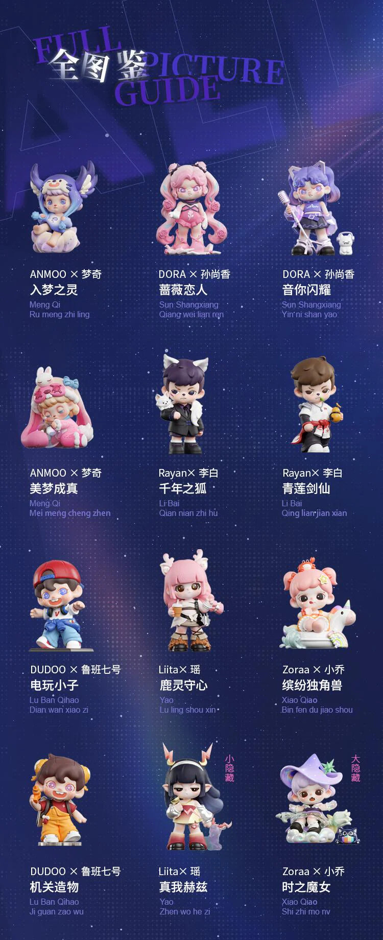 TNT HONOR OF KINGS Canyon Fan-tasy Series Blind Box