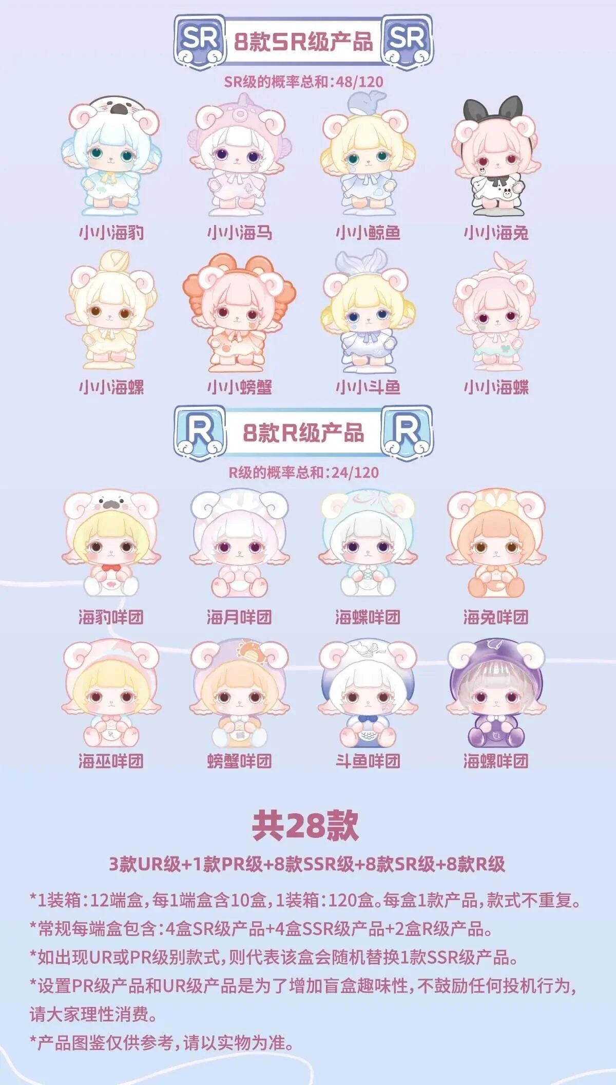 MIMIA Crystal palace Series Blind Box