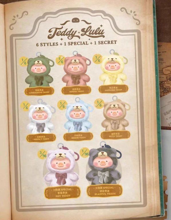 LULU THE PIGGY Teddy Series Plushy Blind Box