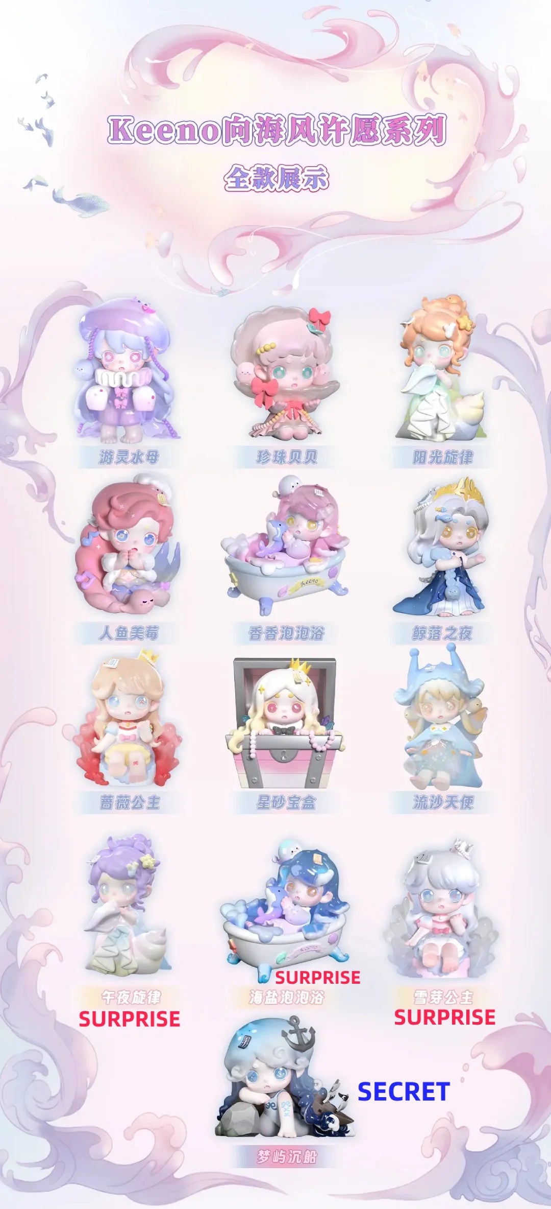 KEENO-V3 ·Wish On The Sea Breeze Surprise Blind Box