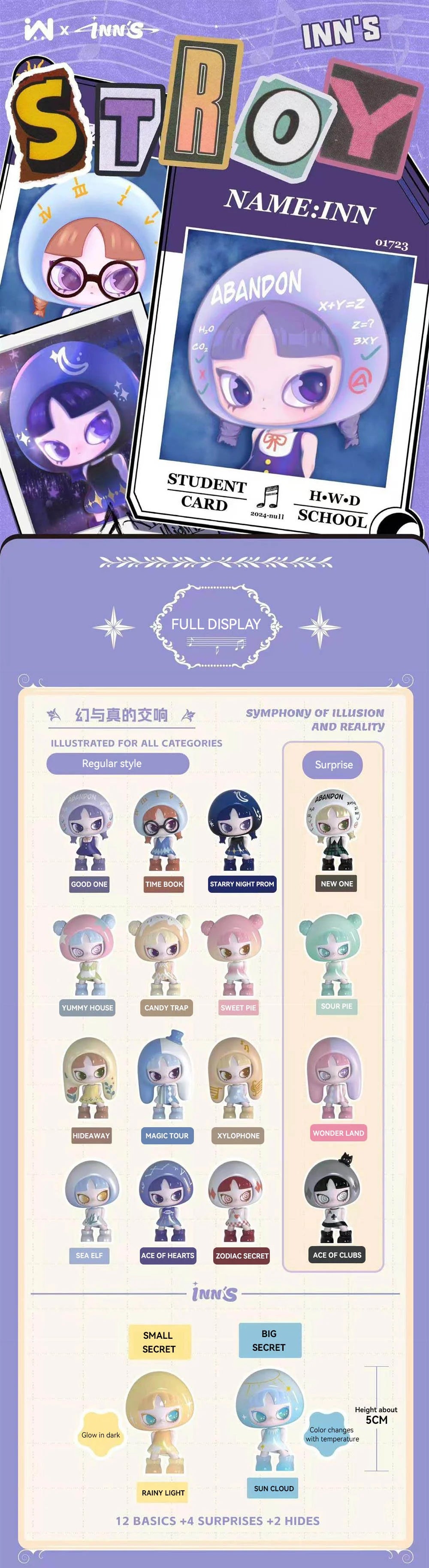INN'S Symphony Of Illusion And Reality Series Beans Blind Bag