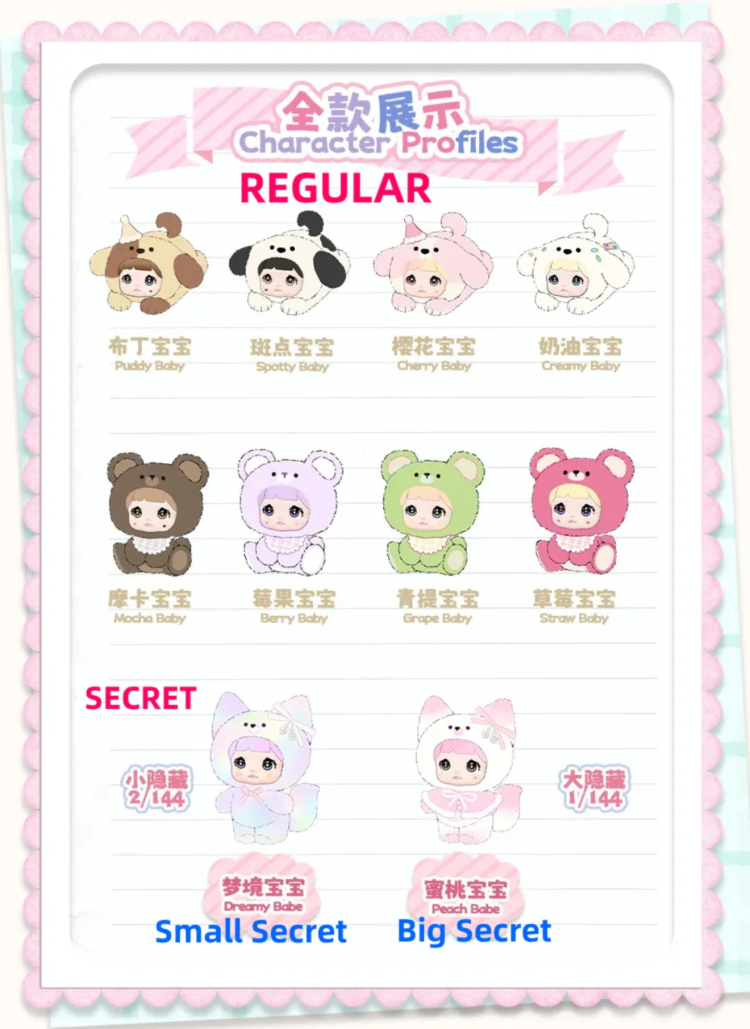 NOMMI-V4 Mibao Series Plush Figure Blind Box